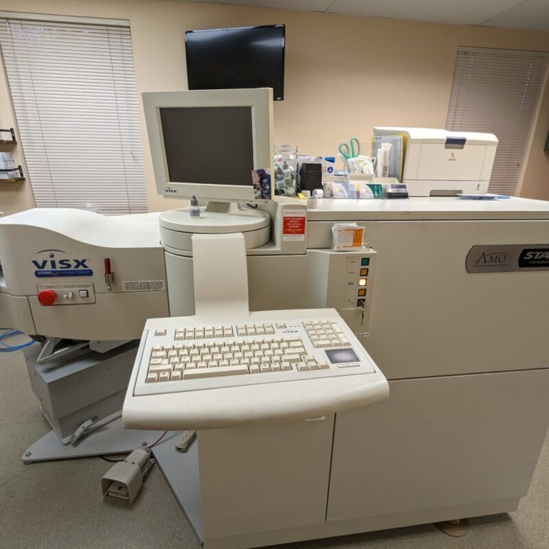 LASIK Femto Laser